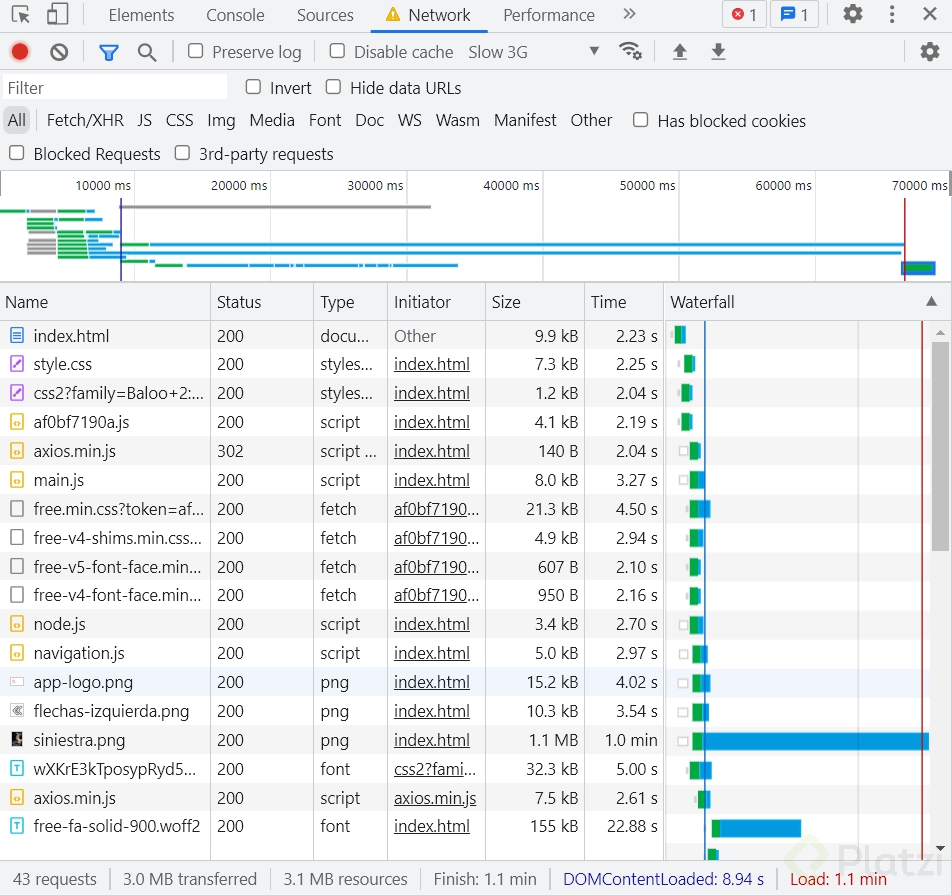 Loading spinners vs. loading skeletons Platzi